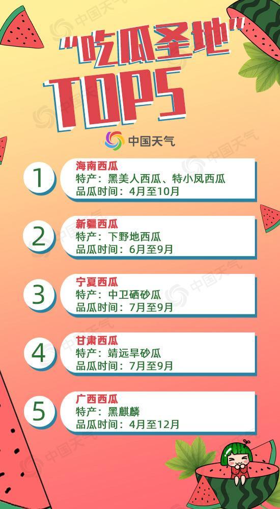 吃瓜网每日大赛往期内容